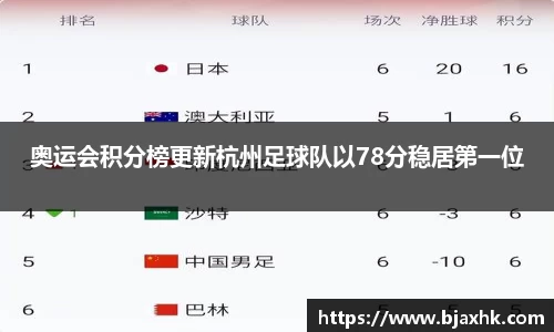 yy易游