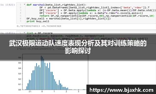武汉极限运动队速度表现分析及其对训练策略的影响探讨