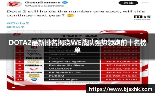 yy易游