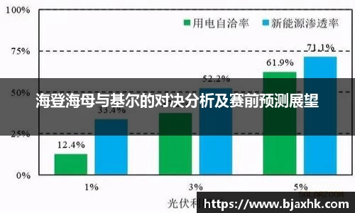 yy易游体育