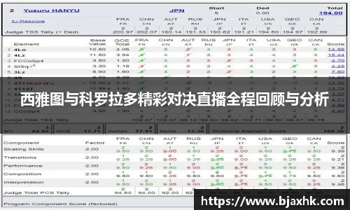 yy体育