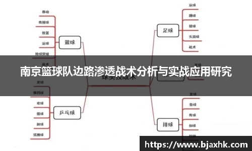 yy易游